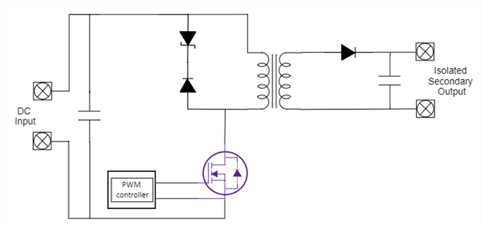 Schematic - Wolfspeed 25W Auxiliary Power Flyback Evaluation Platform